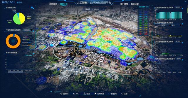 成都試點(diǎn)國(guó)內(nèi)首套人工智能流域管理系統(tǒng)，污染物溯源最快僅需半小時(shí)